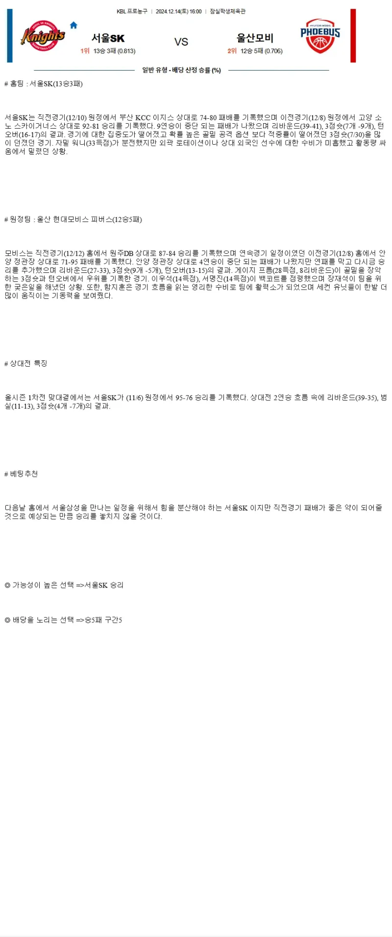 2024년12월14일 서울 SK 나이츠 울산 현대모비스 피버스 KBL 올스티비