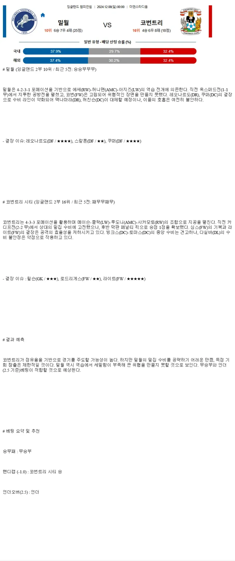 2024년12월8일 밀월 코번트리 시티 스포츠 분석 및 중계 올스티비