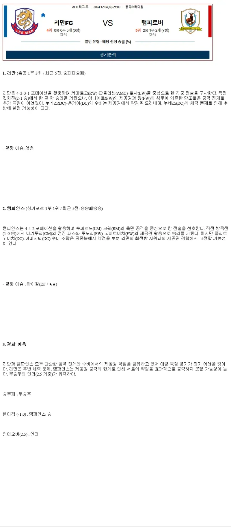 2024년12월4일 리만 탬파인스 스포츠 중계 및 분석 올스티비
