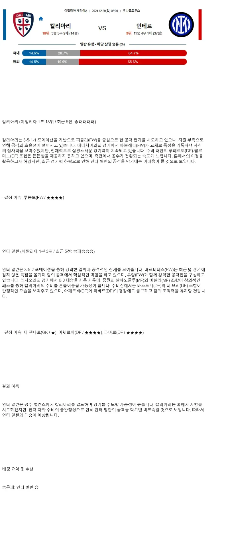 2024년12월29일 칼리아리 칼초 FC 인테르나치오날레 밀라노 해외축구 중계 및 분석 올스티비