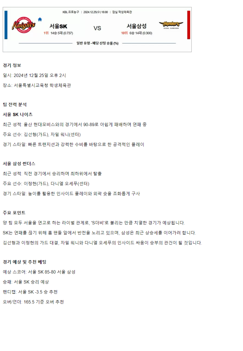 2024년12월25일 서울 SK 나이츠 서울 삼성 썬더스 KBL 올스티비