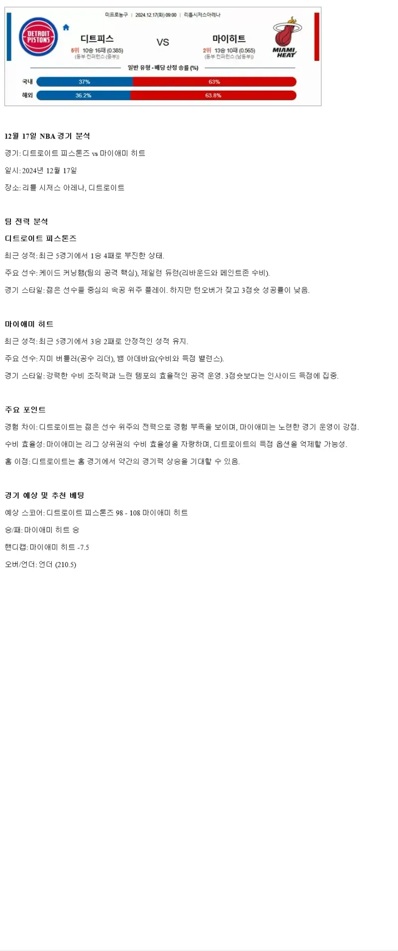 2024년12월17일 디트로이트 피스톤스 마이애미 히트 해외농구 분석 및 중계 올스티비