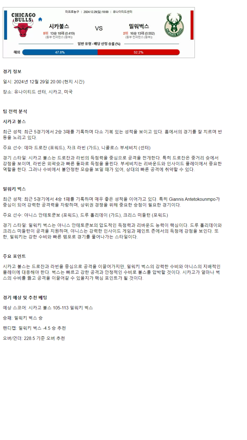 2024년12월29일 시카고 불스 밀워키 벅스 해외농구 중계 및 분석 올스티비