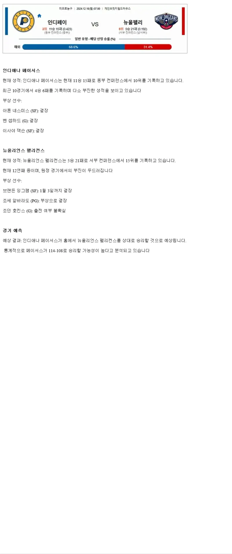 2024년12월16일 인디애나 페이서스 뉴올리언즈 펠리컨스 해외농구 중계 및 분석 올스티비
