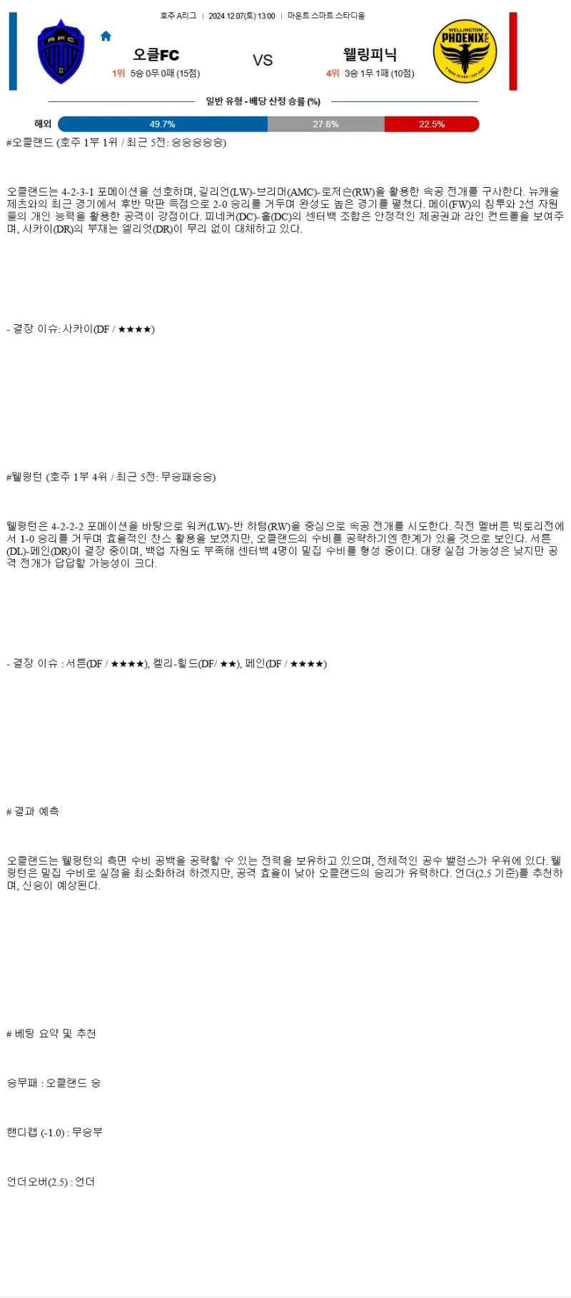 2024년12월7일 오클랜드 FC 웰링턴 피닉스 FC 해외축구 분석 및 중계 올스티비