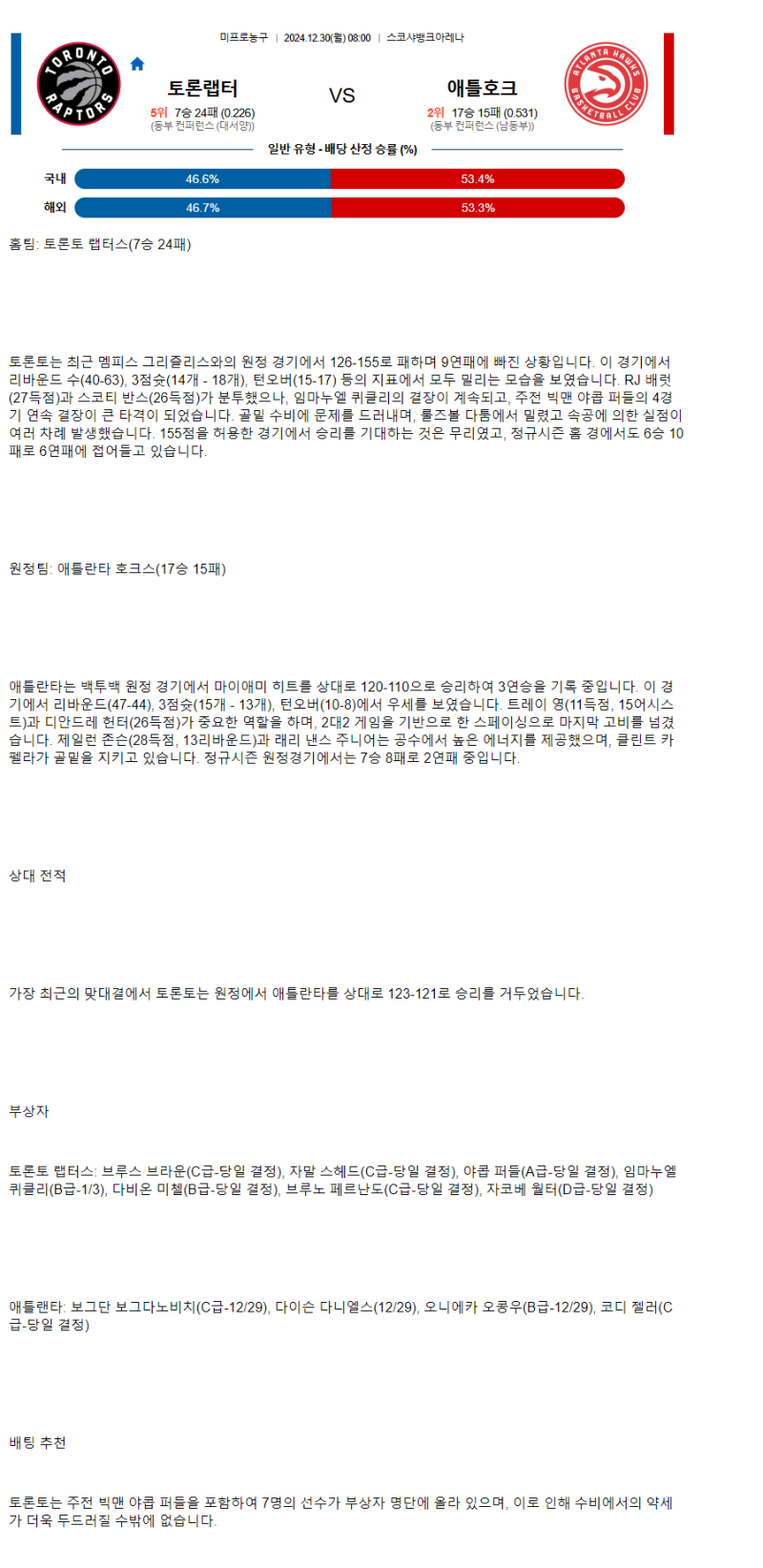 2024년12월30일 토론토 랩터스 애틀랜타 호크스 미국농구 분석 및 중계 올스티비