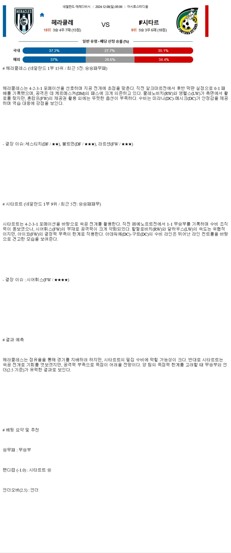 2024년12월8일 헤라클레스 알멜로 포르투나 시타르트 해외축구 분석 및 중계 올스티비