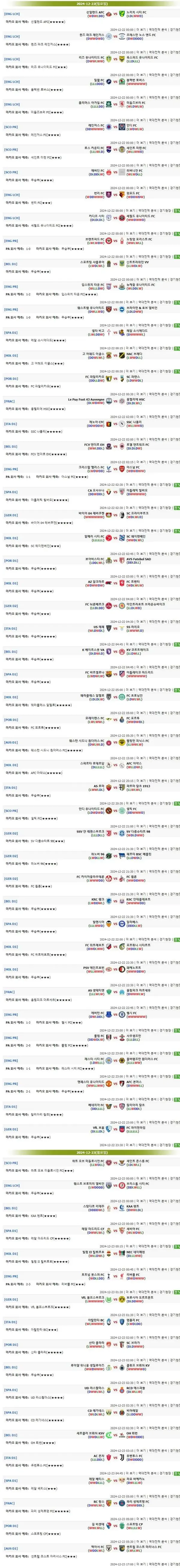 2024년12월22일~23일 마카오예측  올스티비