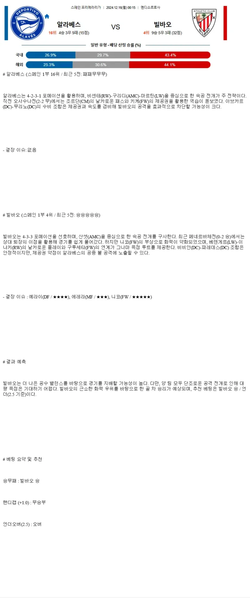 2024년12월16일 데포르티보 알라베스 아틀레틱 클럽 빌바오 해외축구 중계 및 분석 올스티비