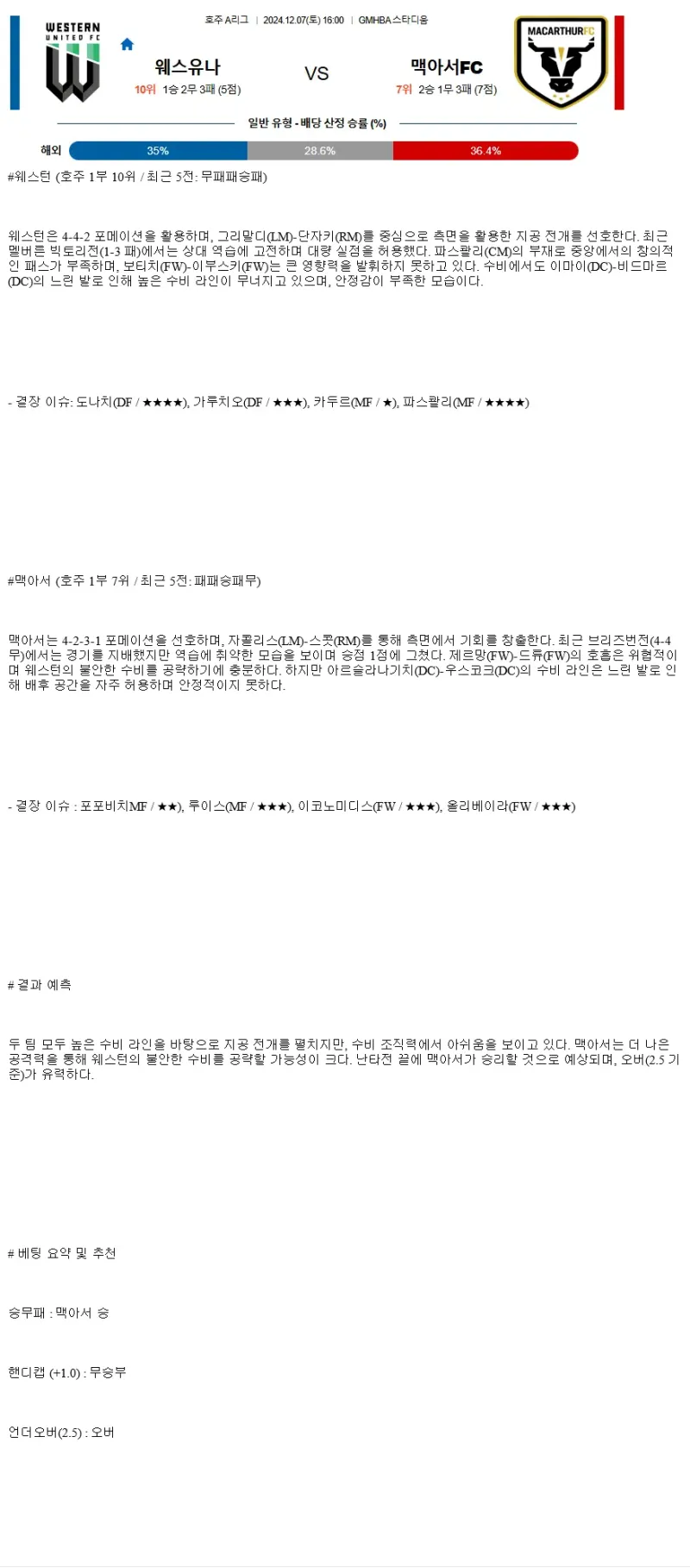 2024년12월7일 웨스턴 유나이티드 FC 맥아서 FC 해외축구 중계 및 분석 올스티비