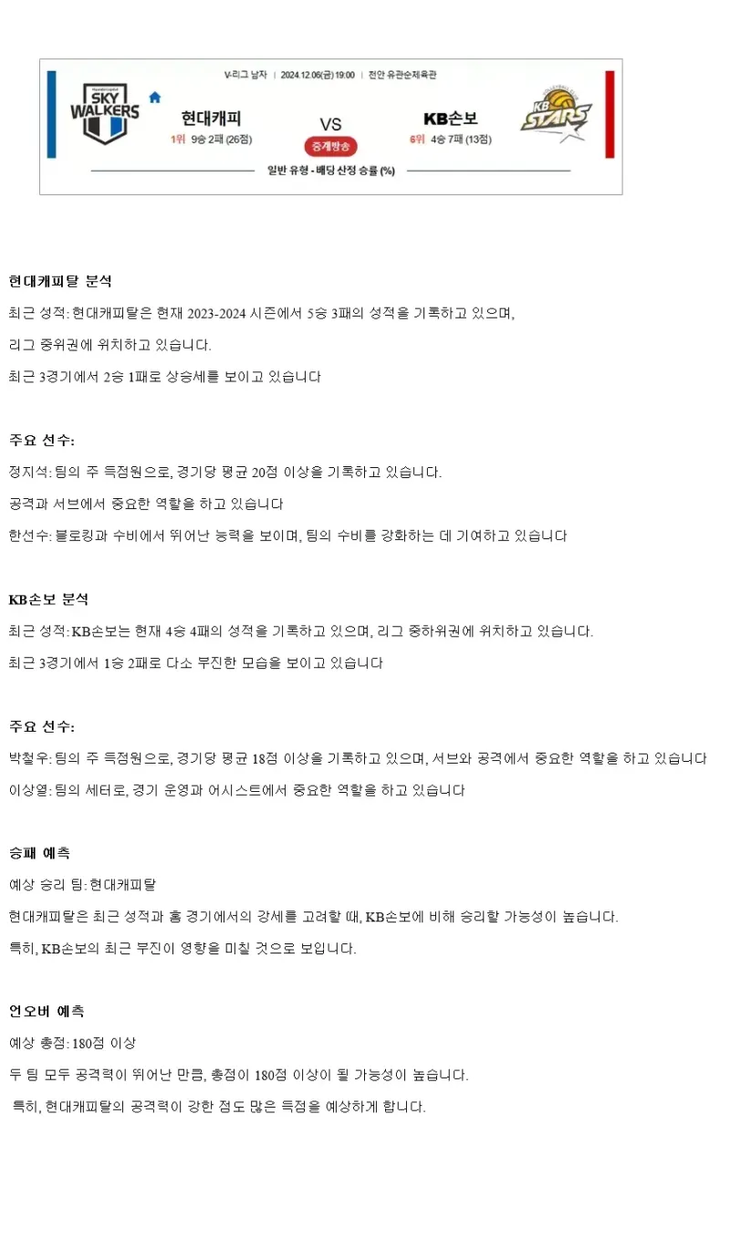 2024년 12월 06일 현대캐피탈 스카이워커스 배구단 KB손해보험 스타즈 배구단 배구 분석 및 중계 올스티비