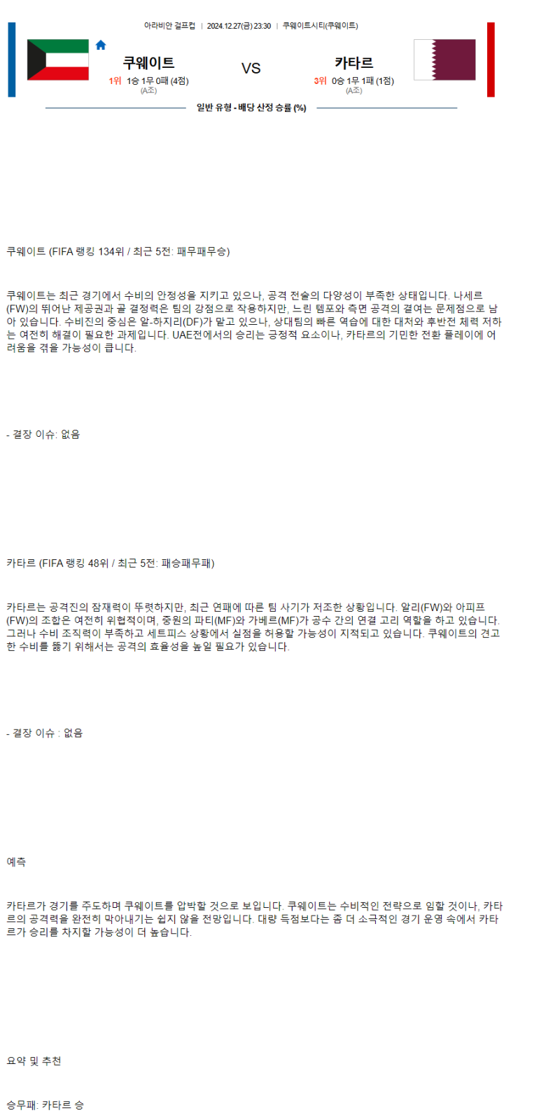 2024년12월27일 쿠웨이트 카타르 해외축구 중계 및 분석 올스티비