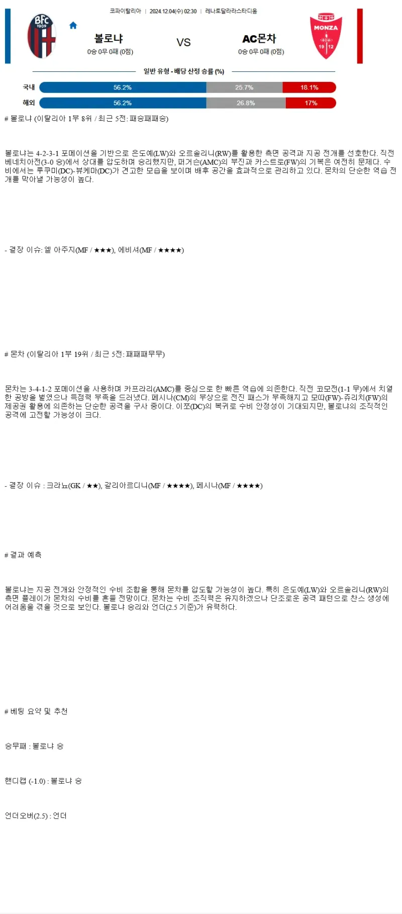 2024년12월4일 볼로냐 몬차 스포츠 분석 및 중계 올스티비
