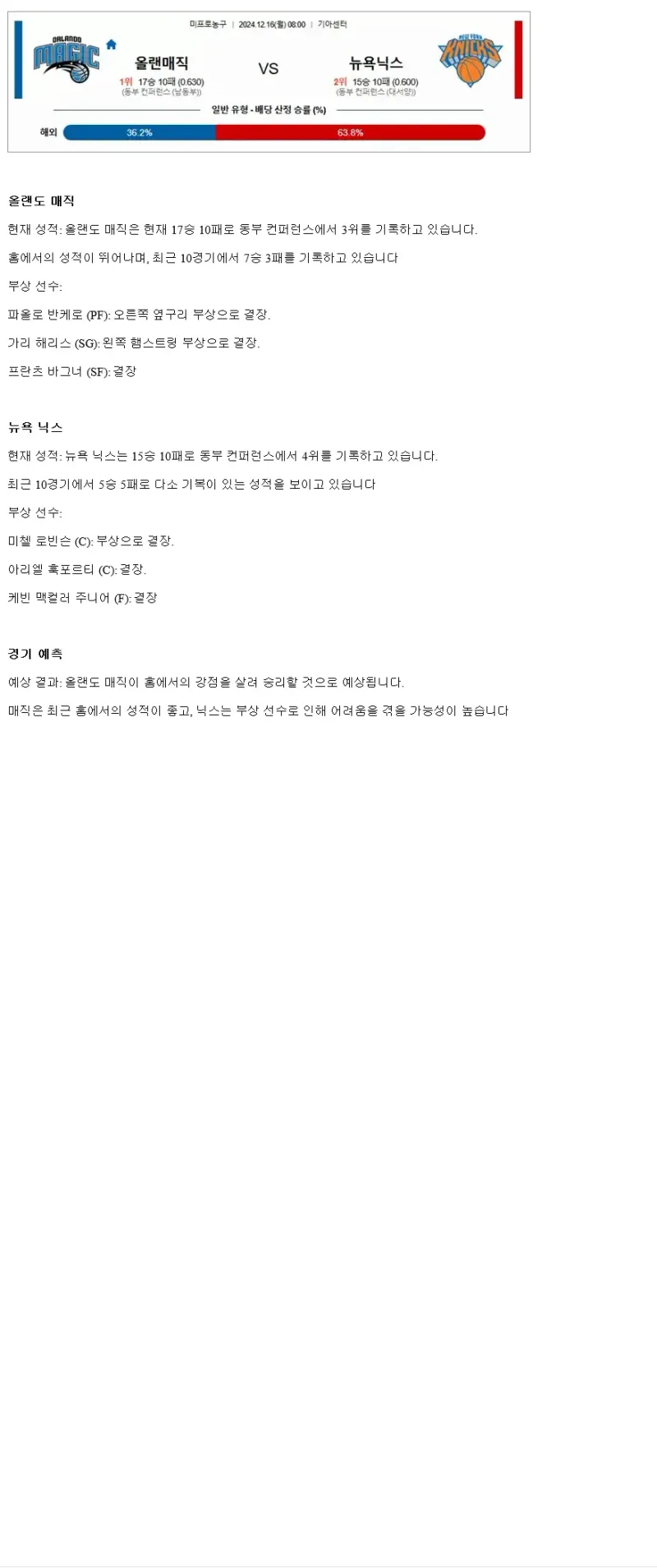 2024년12월16일 올랜도 매직 뉴욕 닉스 미국농구 분석 및 중계 올스티비
