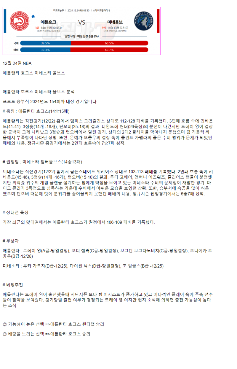 2024년12월24일 애틀랜타 호크스 미네소타 팀버울브스 NBA 중계 및 분석 올스티비