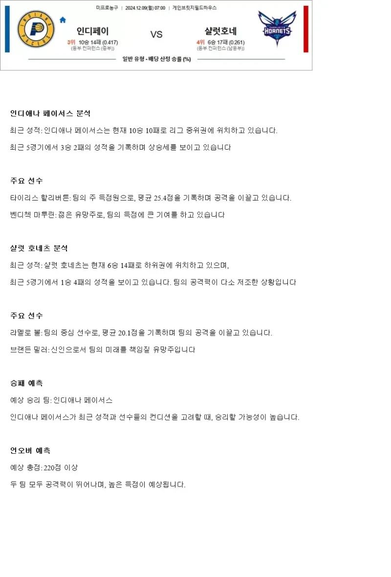 2024년12월9일 인디애나 페이서스 샬럿 호네츠 해외농구 중계 및 분석 올스티비