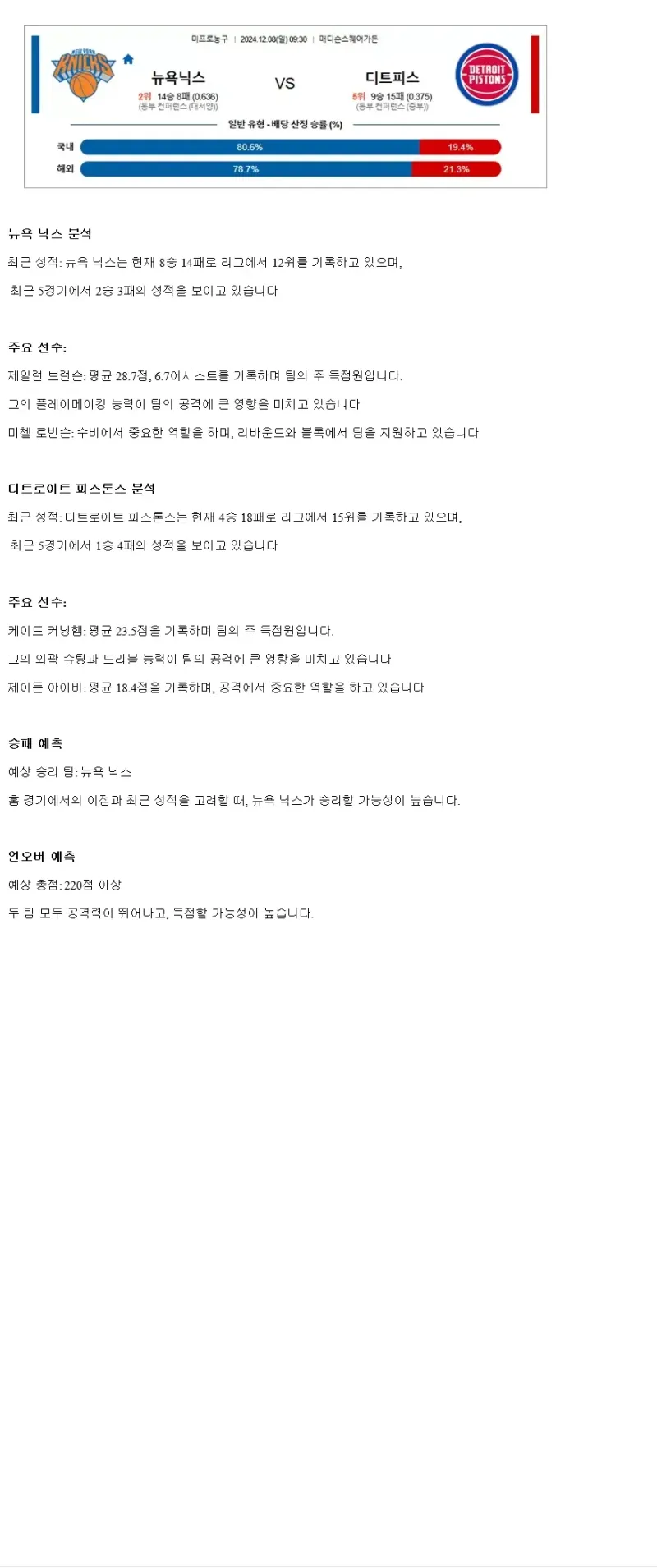 2024년12월8일 뉴욕 닉스 디트로이트 피스톤스 NBA 분석 및 중계 올스티비