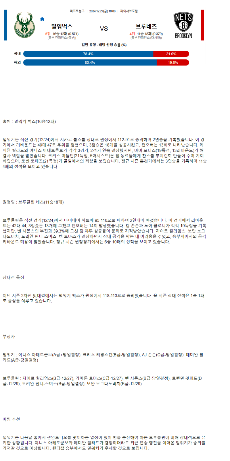 2024년12월27일 밀워키 벅스 브루클린 네츠 미국농구 중계 및 분석 올스티비