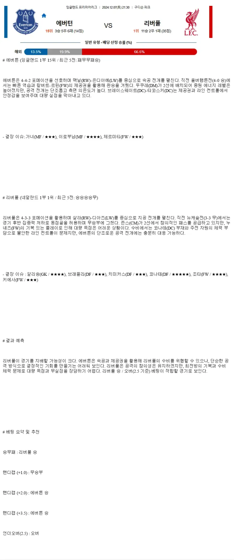 2024년12월7일 에버턴 FC 리버풀 FC 스포츠 분석 및 중계 올스티비