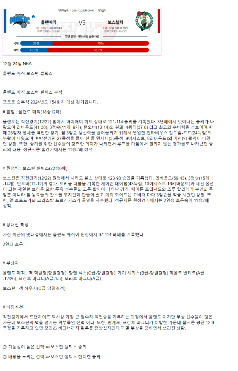 2024년12월24일 올랜도 매직 보스턴 셀틱스 미국농구 중계 및 분석 올스티비