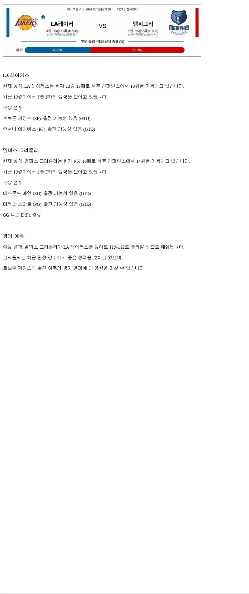 2024년12월16일 LA 레이커스 멤피스 그리즐리스 해외농구 중계 및 분석 올스티비