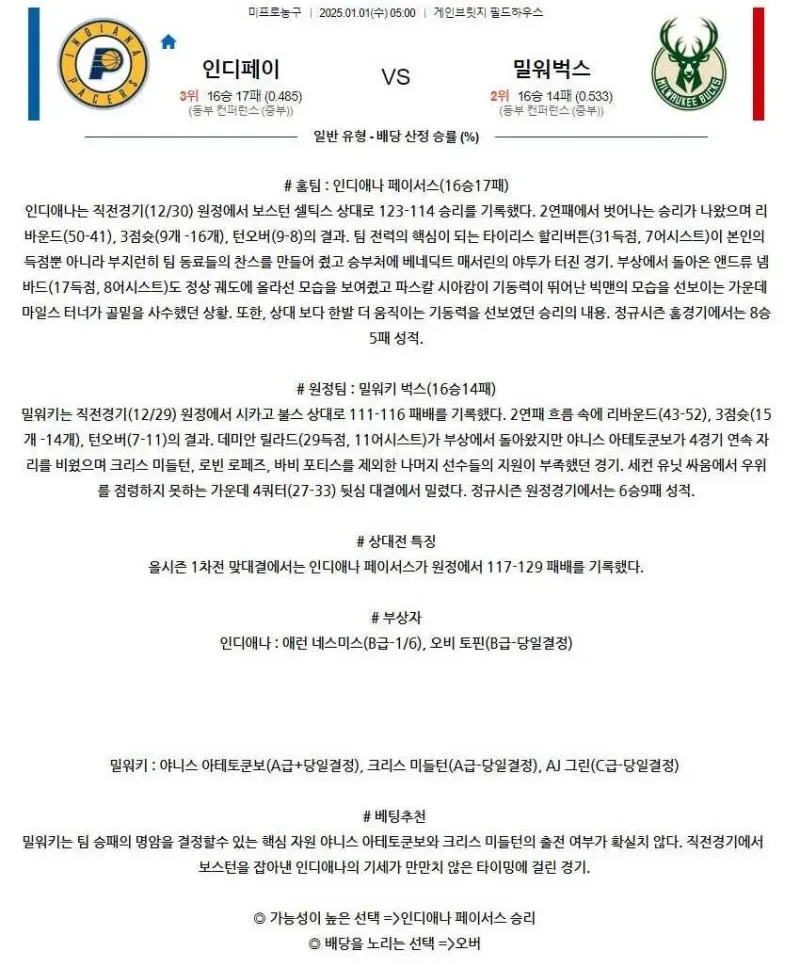2025년1월1일 인디애나 페이서스 밀워키 벅스 미국농구 중계 및 분석 올스티비