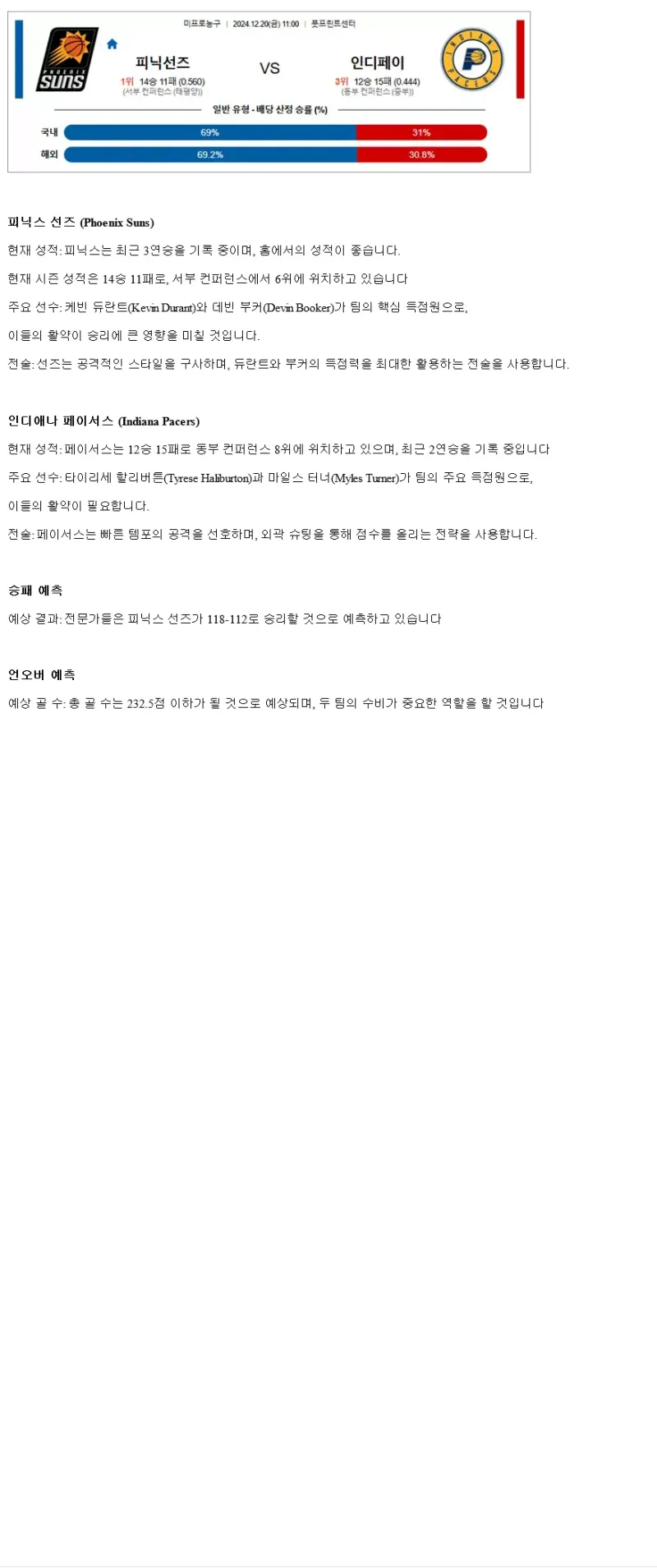 2024년12월20일 피닉스 선즈 인디애나 페이서스 NBA 분석 및 중계 올스티비