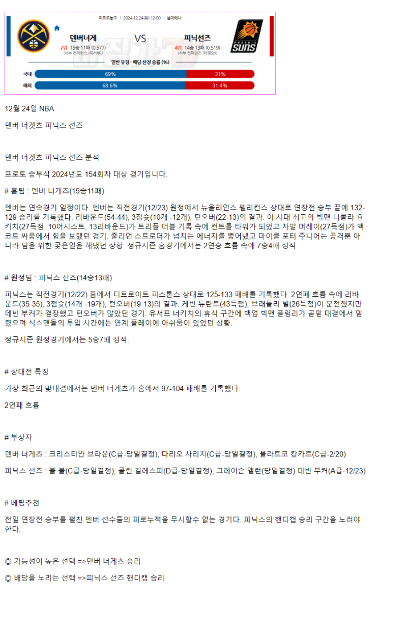 2024년12월24일 덴버 너게츠 피닉스 선즈 미국농구 중계 및 분석 올스티비