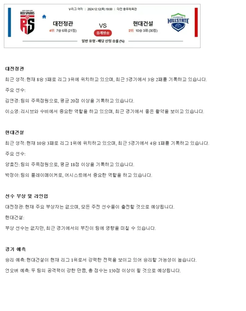 2024년 12월 12일 정관장 레드스파크스 현대건설 힐스테이트 배구단 배구 중계 및 분석 올스티비