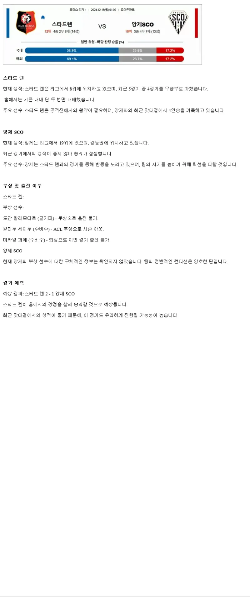 2024년12월16일 스타드 렌 FC 앙제 SCO 스포츠 중계 및 분석 올스티비