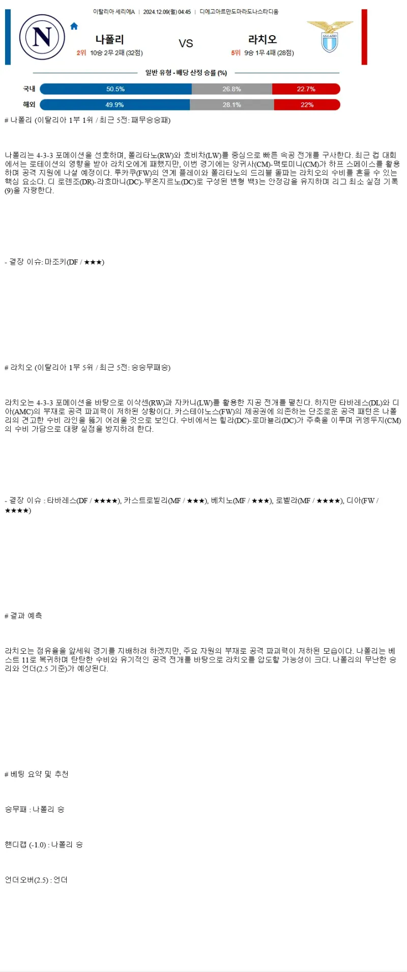 2024년12월9일 SSC 나폴리 SS 라치오 해외스포츠 중계 및 분석 올스티비