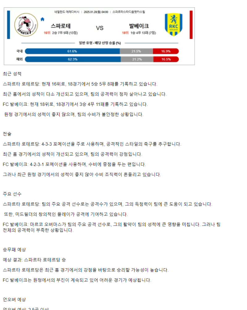 2025년1월20일 스파르타 로테르담 RKC 발베이크 스포츠 분석 및 중계 올스티비
