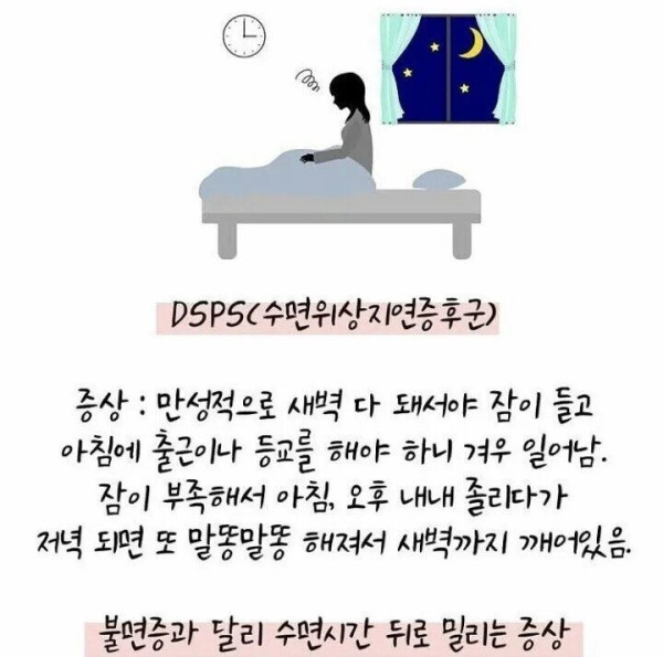 3명중 1명이 겪고 있다는 증상