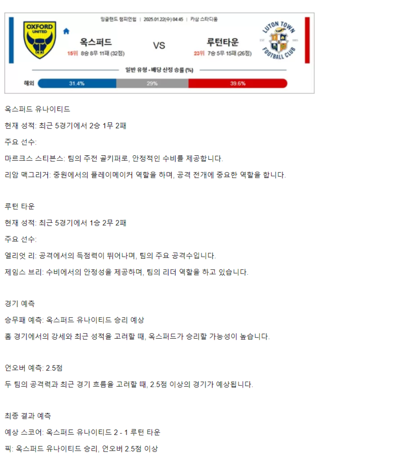 2025년1월22일 옥스퍼드 유나이티드 루턴 타운 해외스포츠 중계 및 분석 올스티비