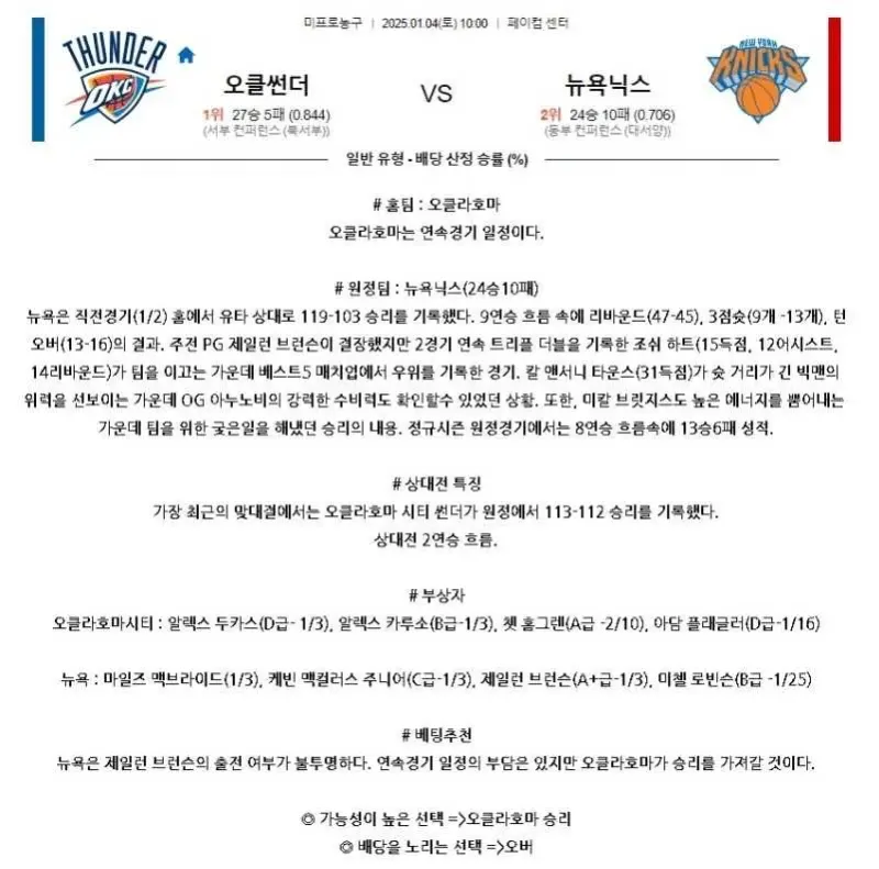2025년1월4일 오클라호마 시티 썬더 뉴욕 닉스 NBA 분석 및 중계 올스티비