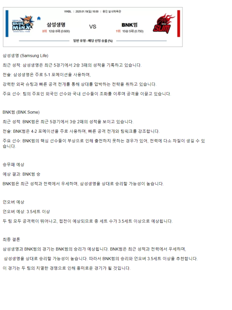 2025년1월19일 용인 삼성생명 블루밍스 BNK 썸 KBL 올스티비