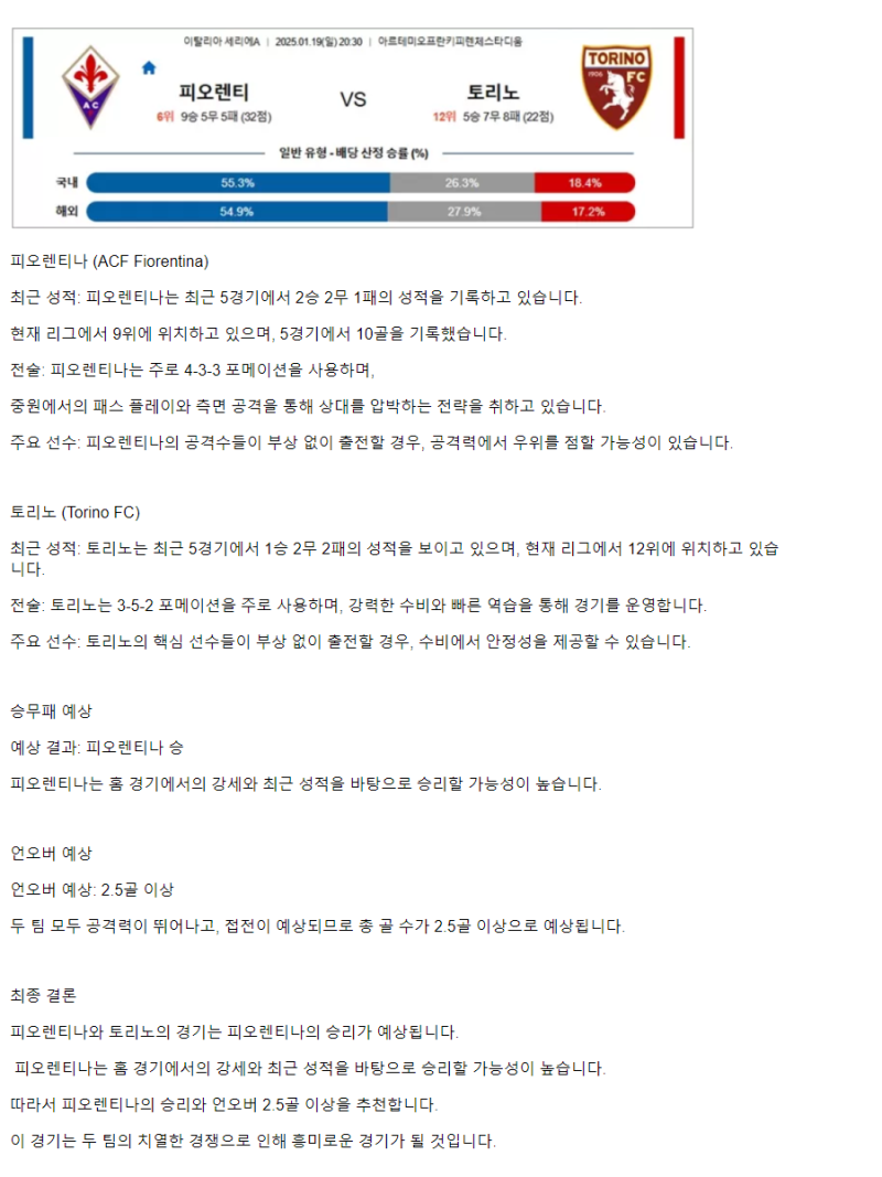 2025년1월19일 ACF 피오렌티나 토리노 FC 해외스포츠 분석 및 중계 올스티비