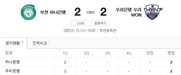 착석하세요 오늘자 개콘 시작합니다