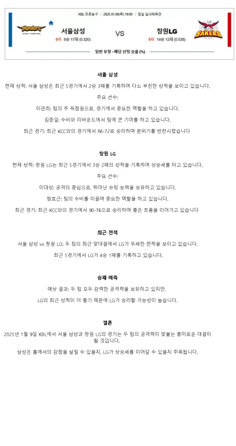 2025년1월9일 서울 삼성 썬더스 창원 LG 세이커스 KBL 올스티비