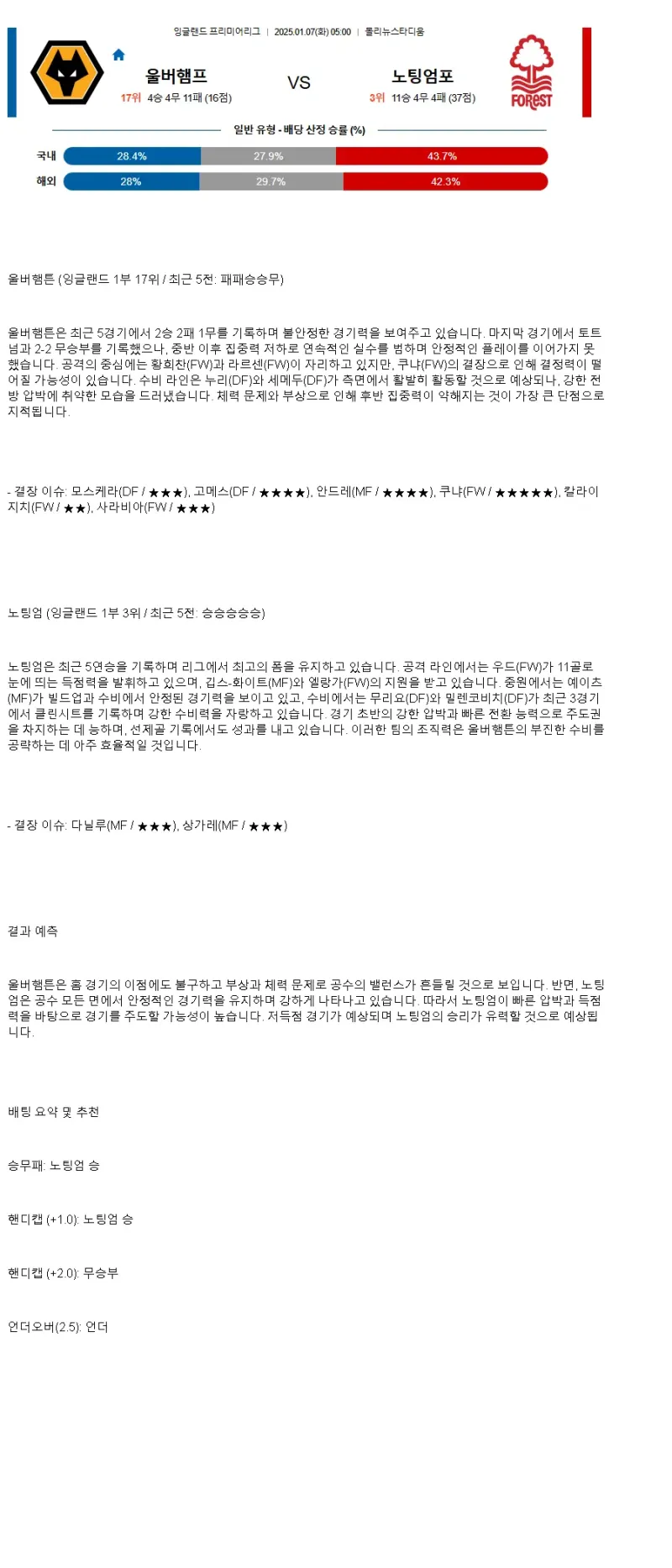 2025년1월7일 울버햄턴 원더러스 FC 노팅엄 포레스트 FC 해외스포츠 분석 및 중계 올스티비