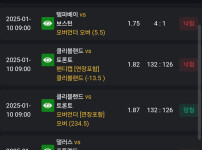 해외형맴버십배팅완료