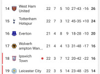 진짜 안믿기지만