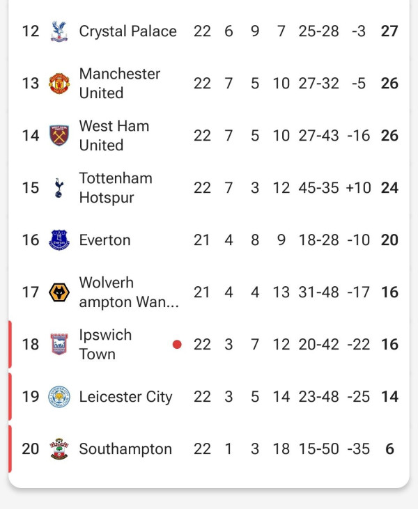 진짜 안믿기지만