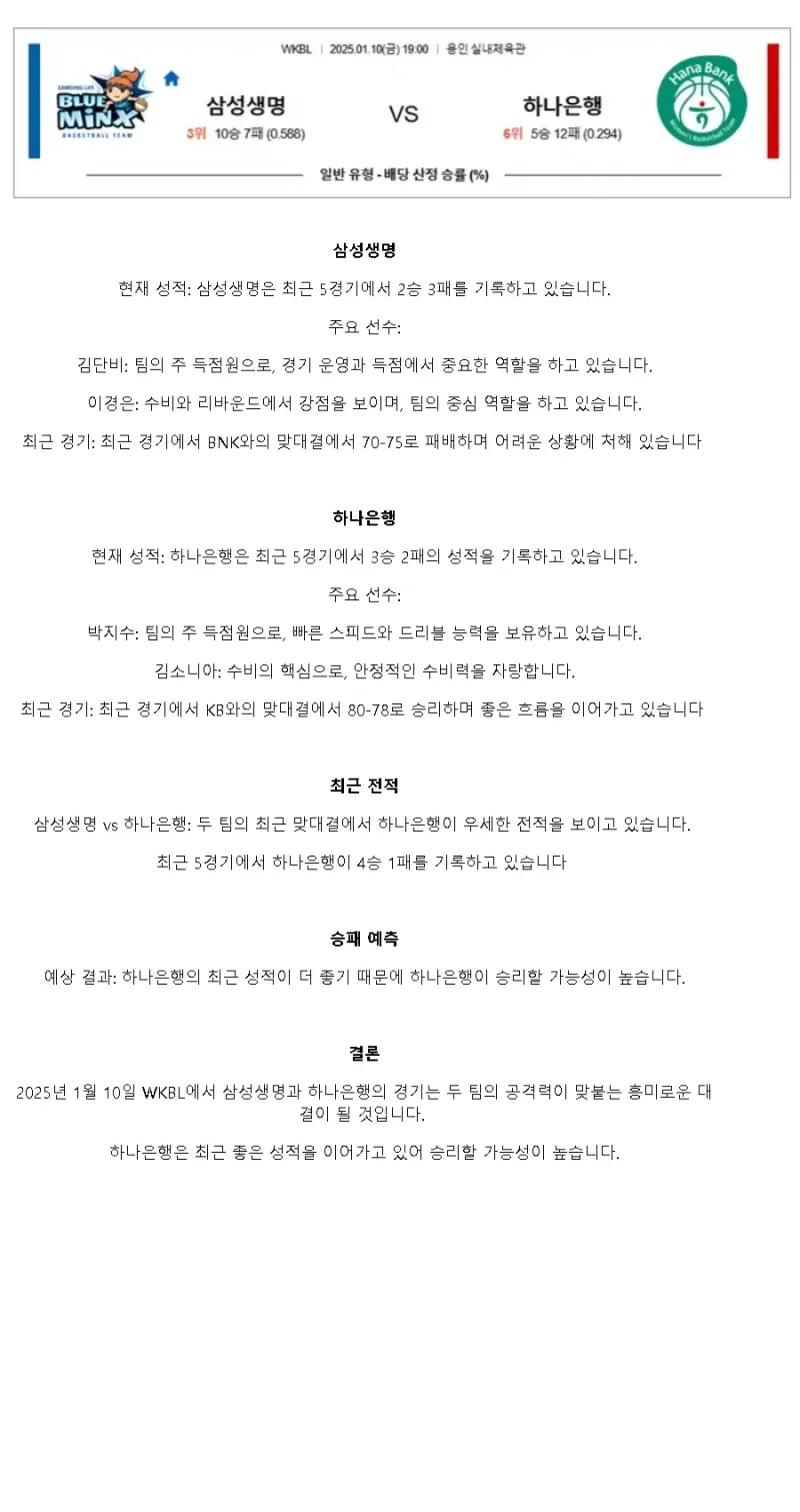 2025년1월10일 용인 삼성생명 블루밍스 부천 하나은행 KBL 올스티비