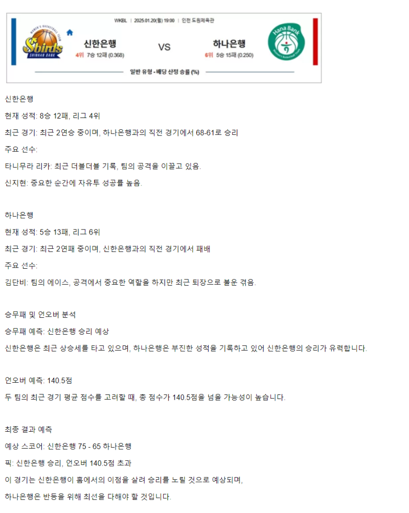 2025년1월20일 인천 신한은행 에스버드 부천 하나은행 KBL 올스티비