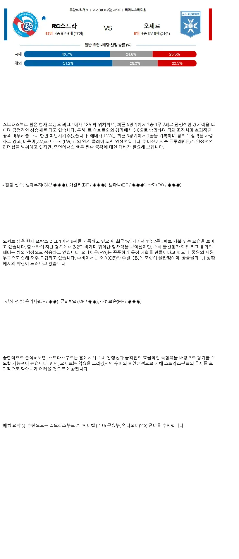2025년1월5일 라싱 클럽 데 스트라스부르 알사체 AJ 오세르 해외축구 중계 및 분석 올스티비