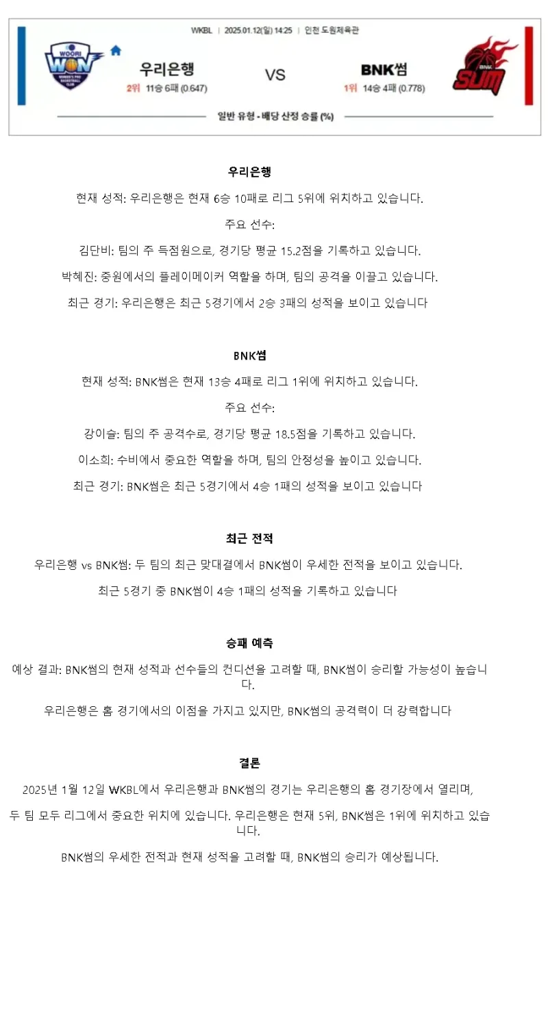 2025년1월12일 우리은행 우리WON BNK 썸 KBL 올스티비