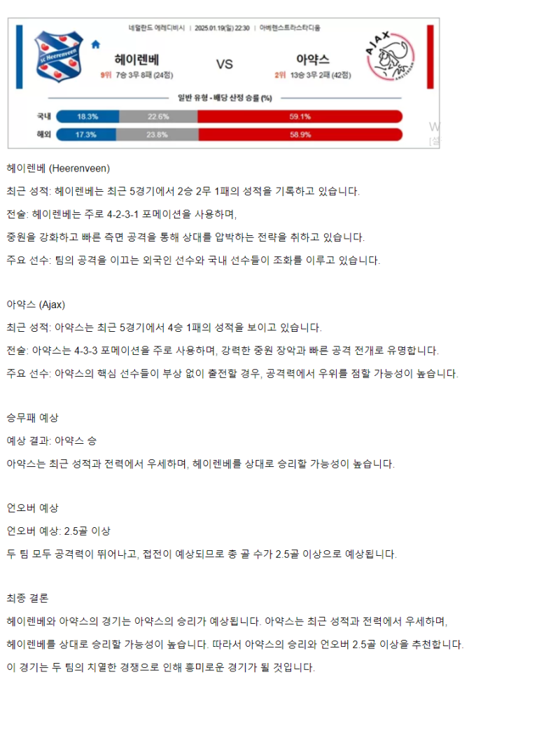 2025년1월19일 SC 히렌빈 AFC 아약스 해외축구 중계 및 분석 올스티비