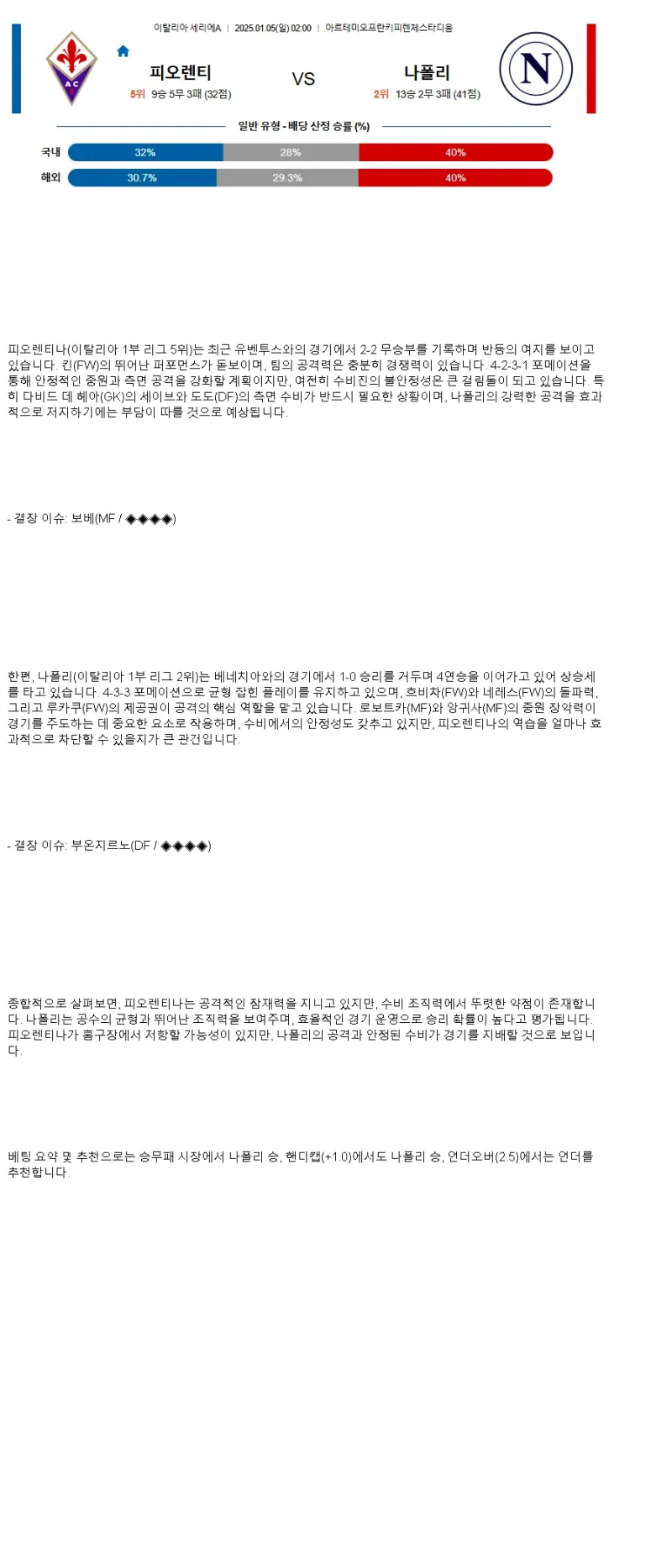 2025년1월5일 ACF 피오렌티나 SSC 나폴리 해외스포츠 분석 및 중계 올스티비