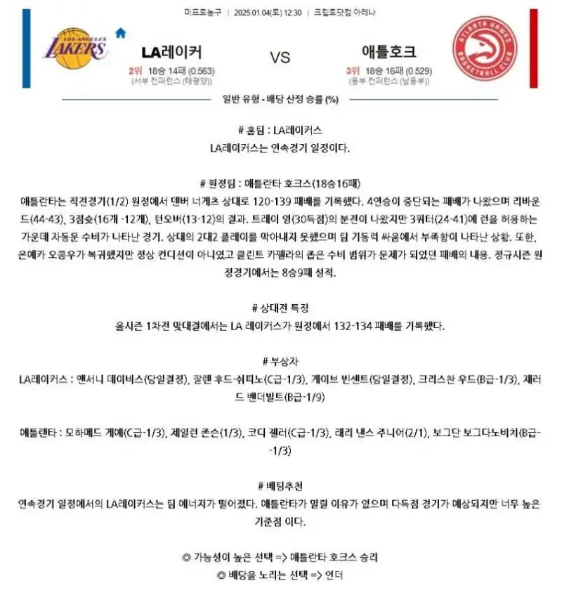 2025년1월4일 LA 레이커스 애틀랜타 호크스 미국농구 분석 및 중계 올스티비